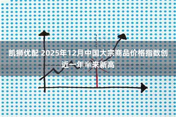 凯狮优配 2025年12月中国大宗商品价格指数创近一年半来新高